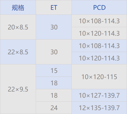 走进中孚