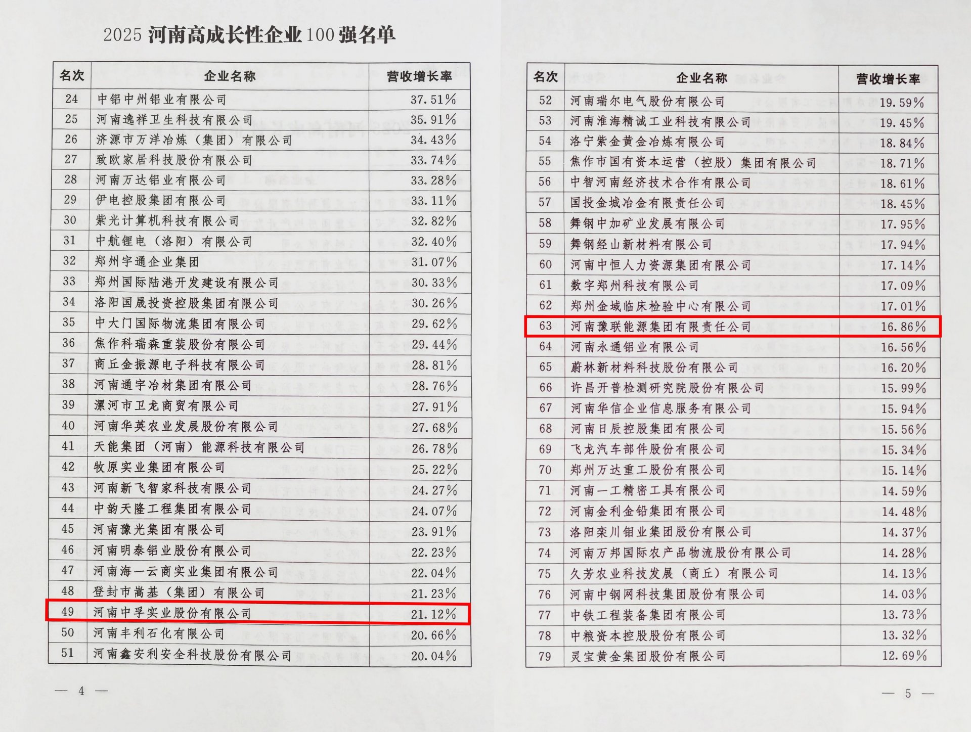 产品中心