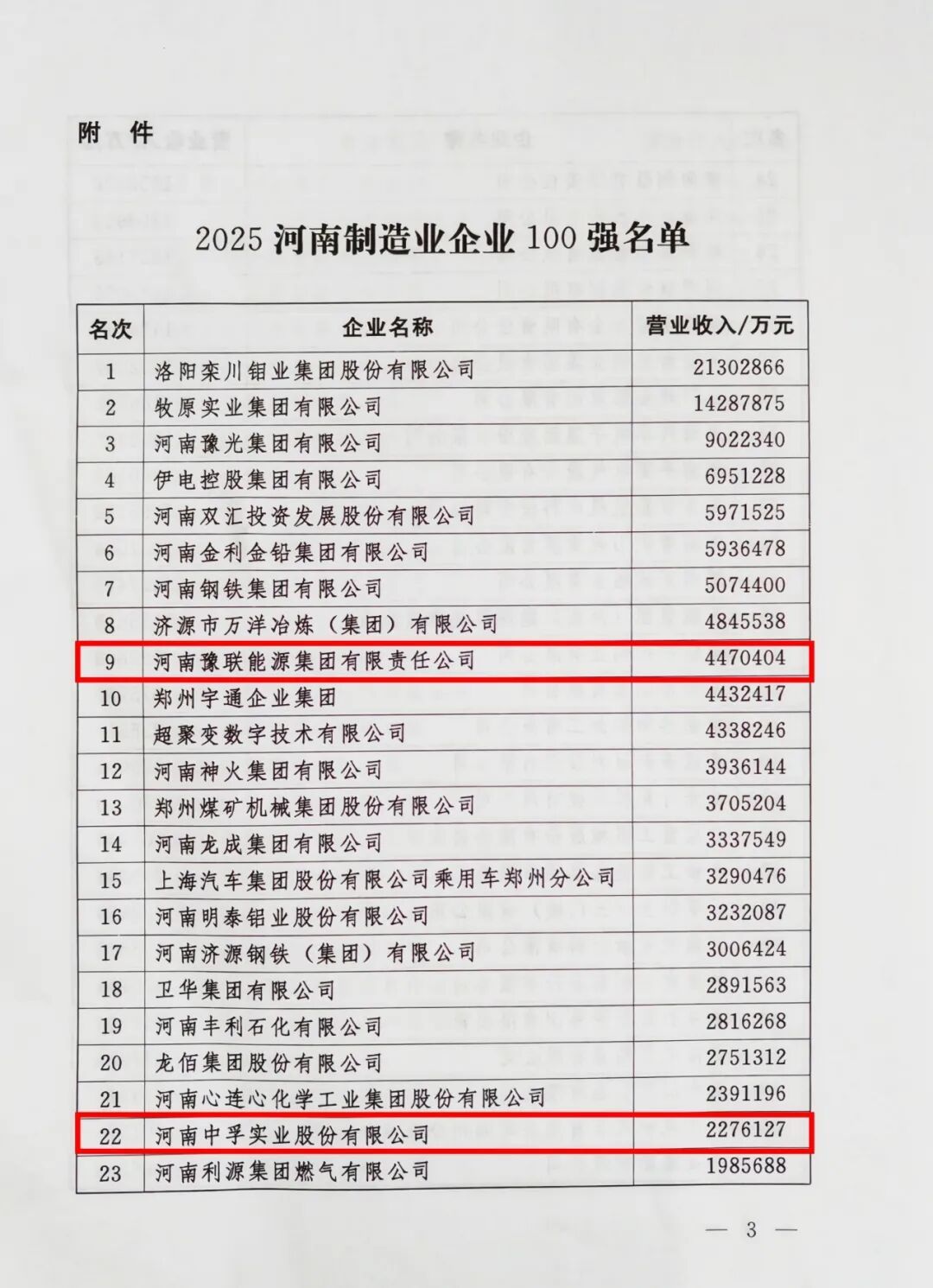 印象中孚
