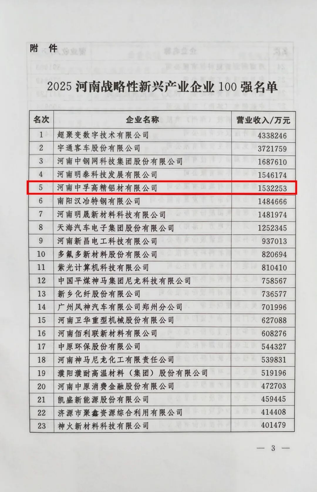 制罐料