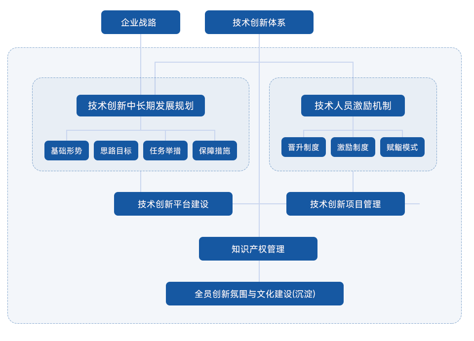 高性能合金板材